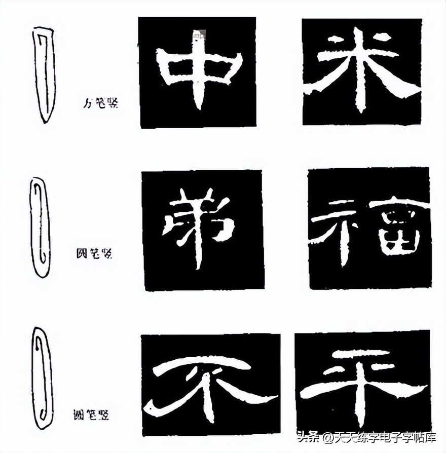 米字格曹全碑单字高清放大字帖,隶书曹全碑最好的单字书法作品