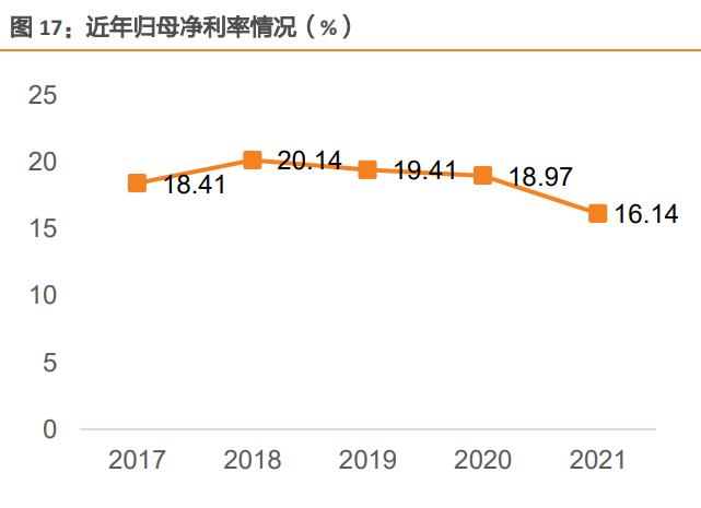 伊力特酒文化讲解,伊力特酒屯垦戍边