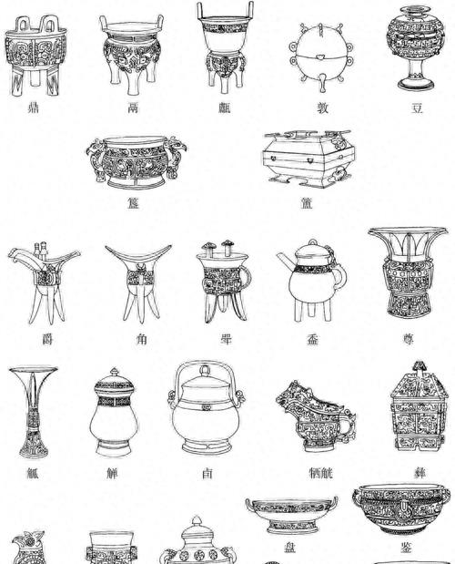 殷商王朝必知的十个知识点,殷商王朝知识