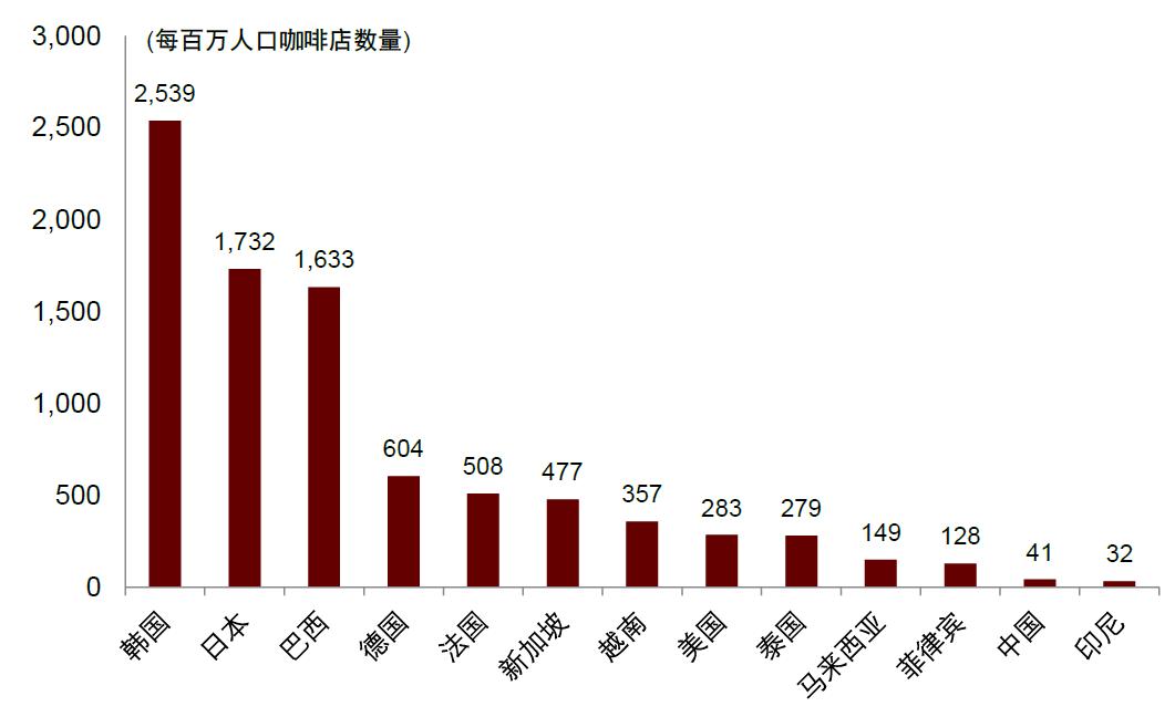 鍗板凹鍜栧暋鍝佺墝,鍗板凹鏈湡鍜栧暋鍝佺墝