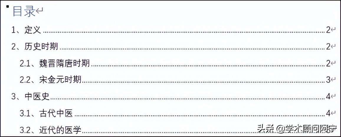 毕业论文写得太简单怎么办,如何快速完成毕业论文排版