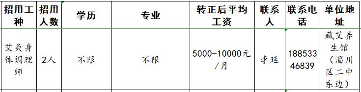 淄博周村本地找工作招聘信息,淄博希瑞新材料有限公司招聘