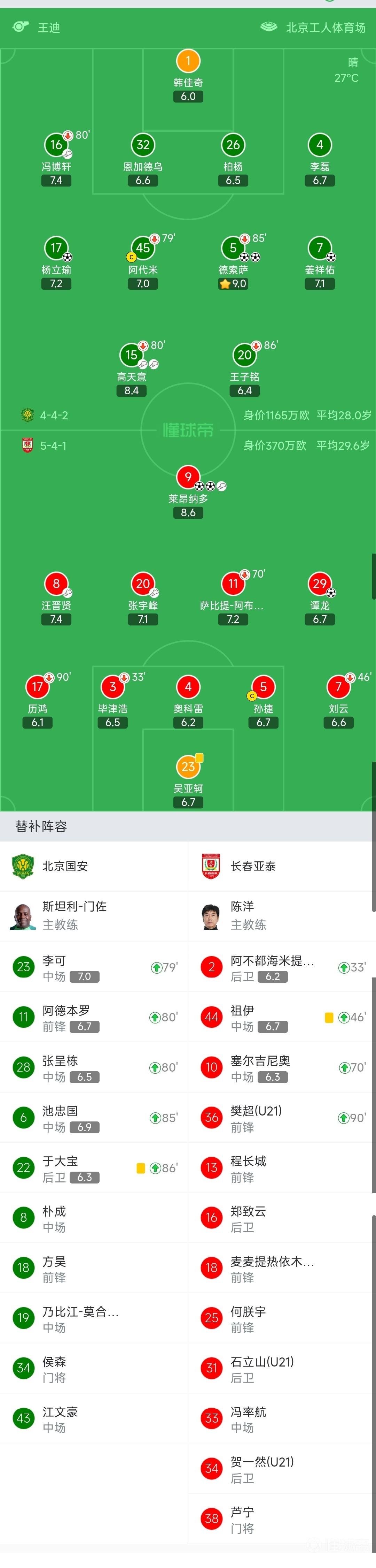 国安姜祥佑扳平,北京国安姜祥佑点球