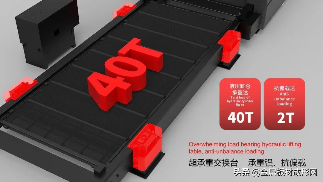 百超迪能光纤激光切割机,百超迪能激光3.0参数