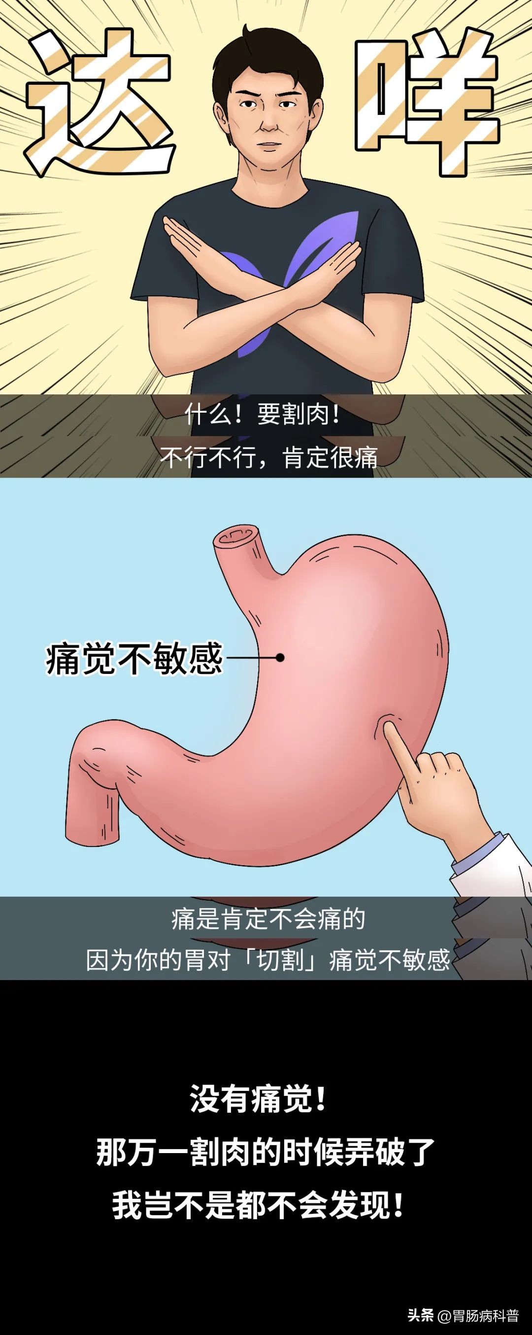 胃镜怎么做的全过程示意图,普通胃镜亲身感受全过程