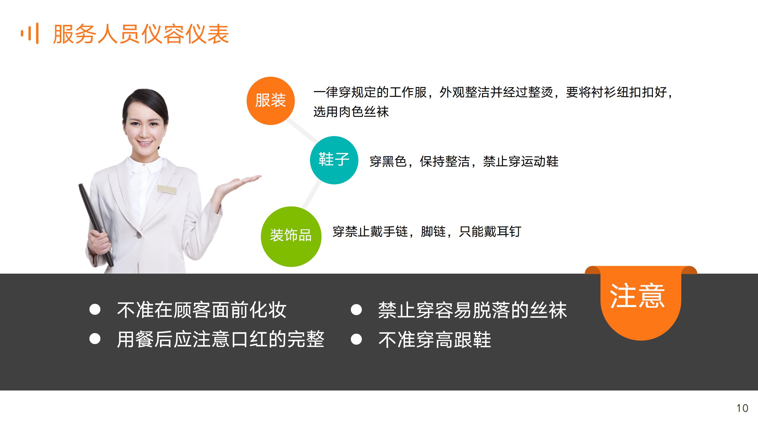 浼佷笟褰㈣薄绀间华鍩硅璇剧▼,鍏徃浼佷笟鍟嗗姟绀间华鍩硅