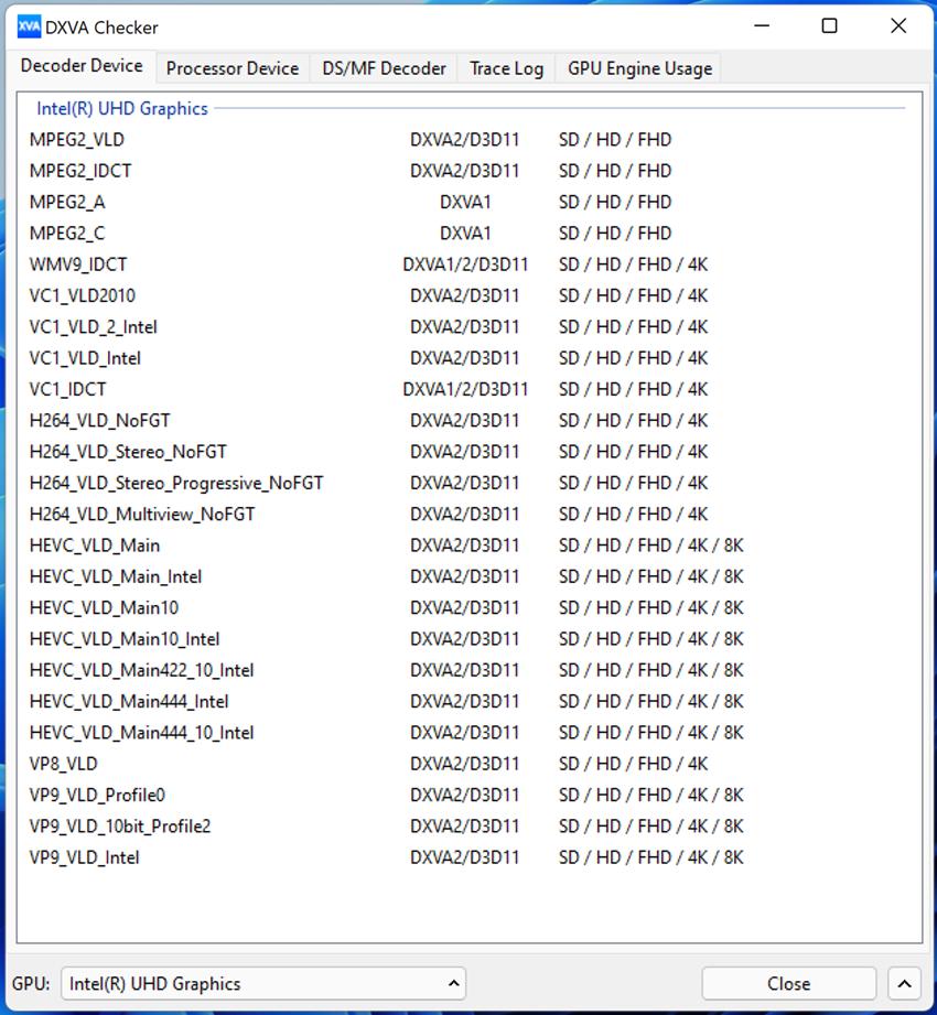 现在主流迷你主机,最好用的mini主机