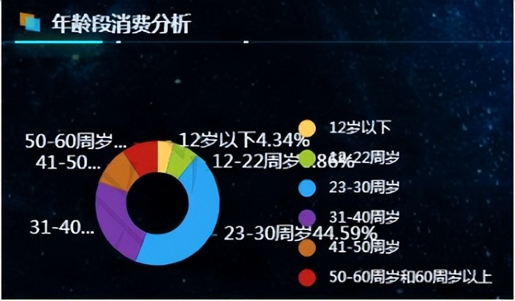 中智游景小店实现门店数字化，赋能景区零售业态