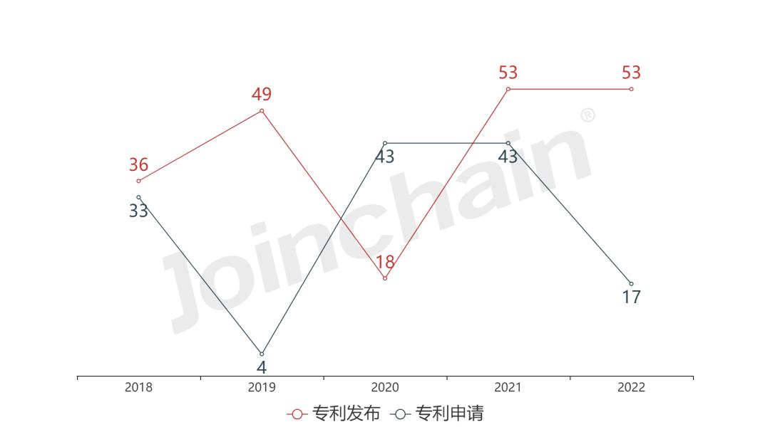 深圳普门科技有限公司资质,深圳普门科技股份有限公司证书