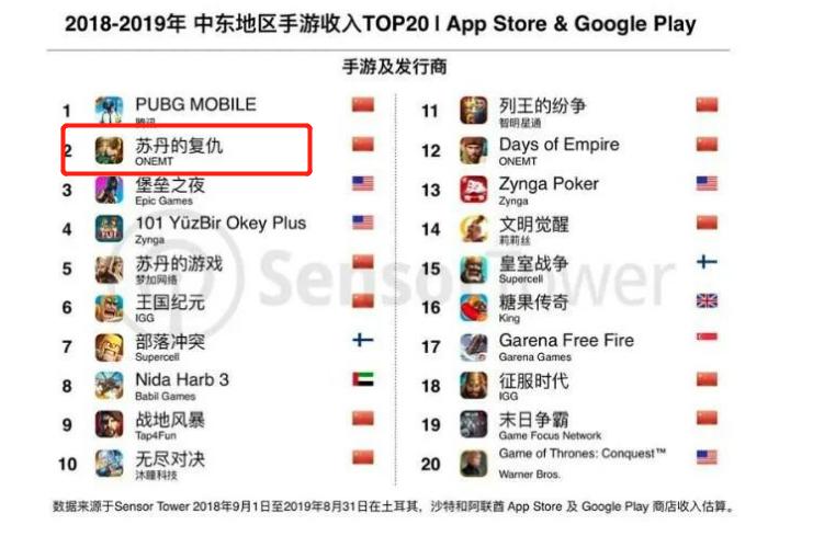 小网站到底能赚多少钱,小网站靠什么挣钱