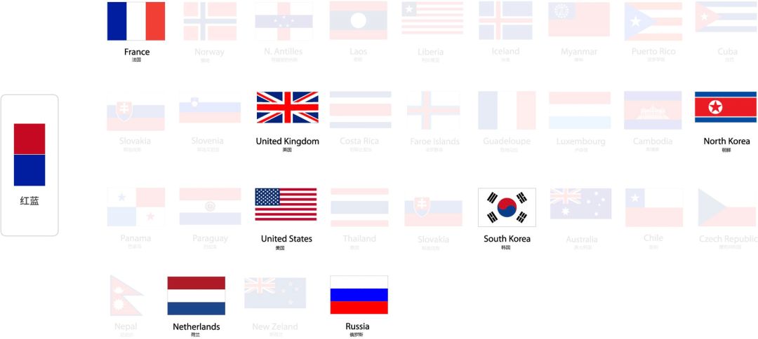 红旗hs5旗享版配色,旗装调色