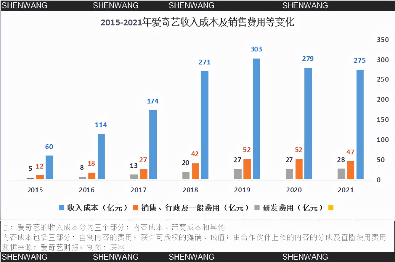 百度放视频不想自动全屏,百度不能下载东西的原因是什么