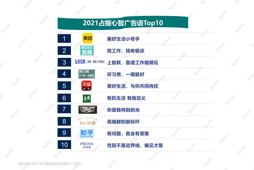 一代人的记忆广告语,记忆深刻广告词