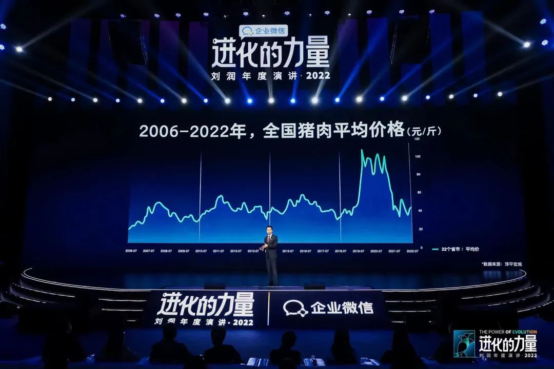 刘润2022跨年演讲进化的力量文字,进化的力量刘润年度演讲思维导图