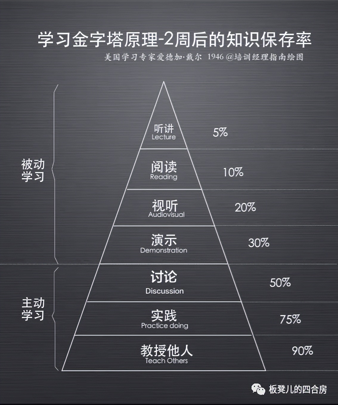 渡人渡己小说完整版,渡人渡己渡心