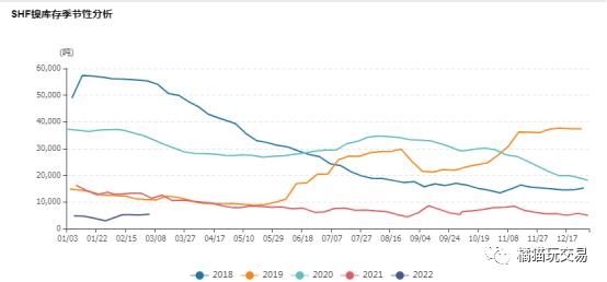 伦镍库存高涨背后的原因分析,伦镍逼仓事件