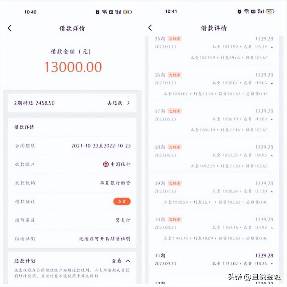 甜橙金融翼支付是什么,电信翼支付甜橙金融