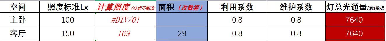 客厅装修灯具用什么灯最好,装修灯具效果图客厅灯