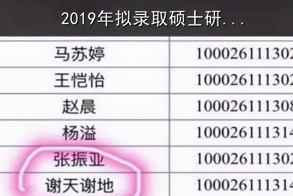 梓涵现在叫什么名字,梓涵的真实情况