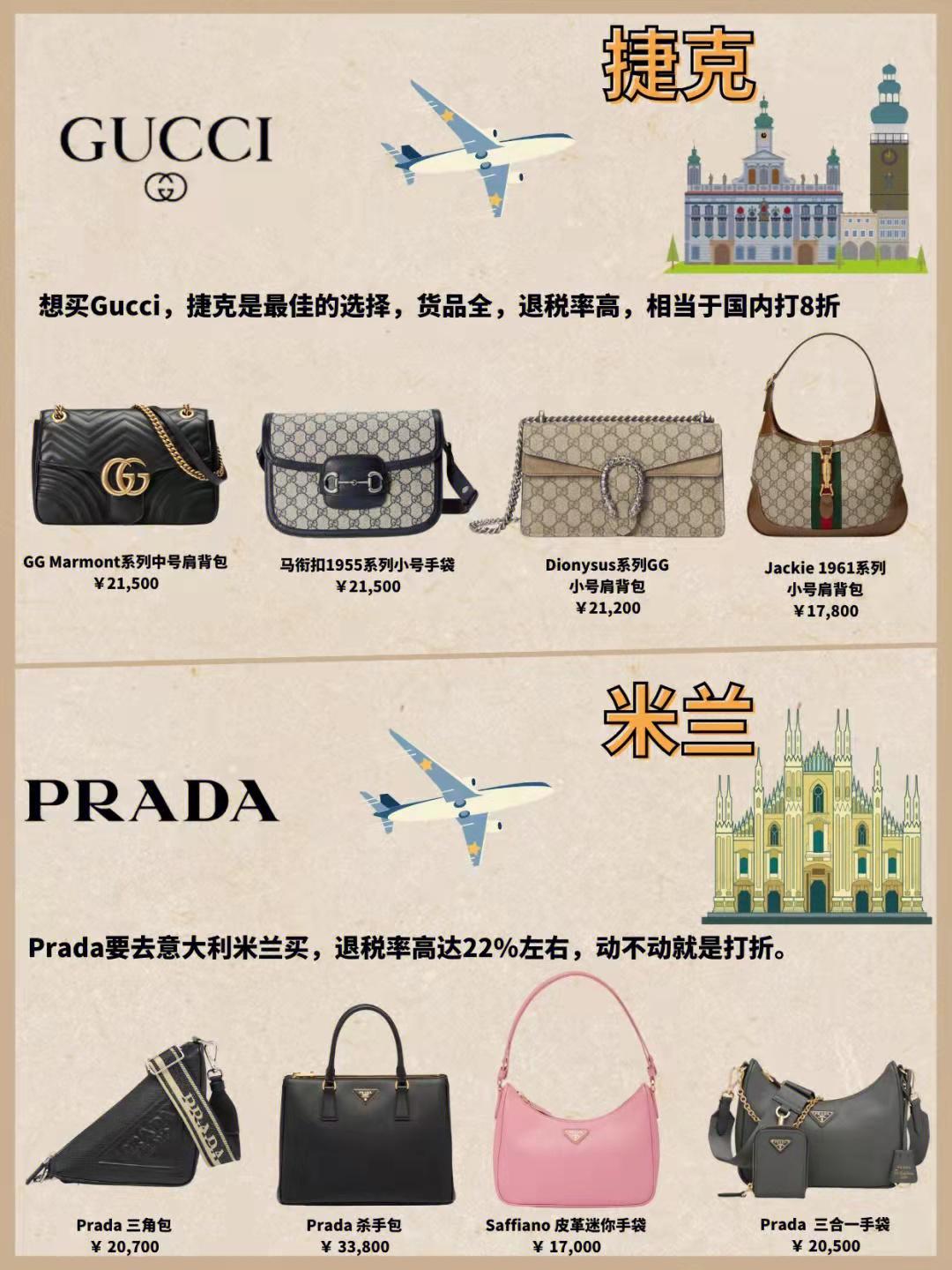 购买包包的六大诀窍,哪里买大牌包包最便宜