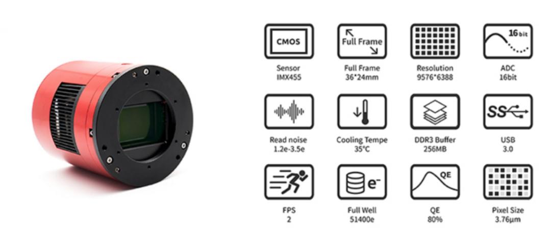 摄深空摄影你需要什么样的设备？