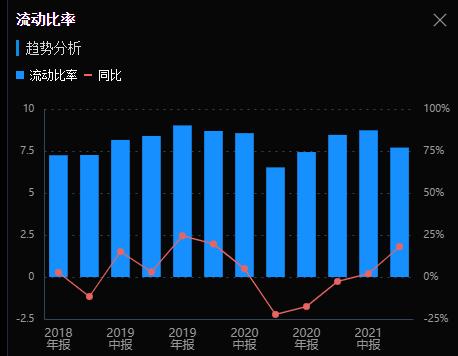 恒瑞医药发展史,恒瑞医药代表经历