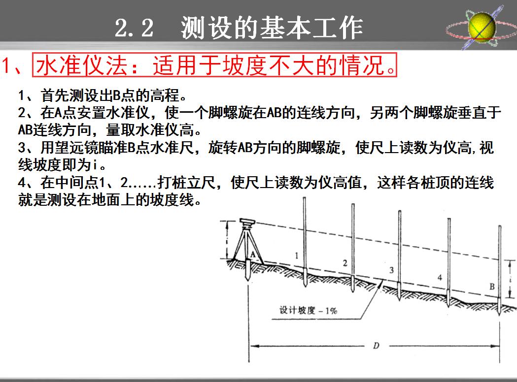 工程测量员技师技能鉴定培训视频,工程测量水准测量员自学视频教程
