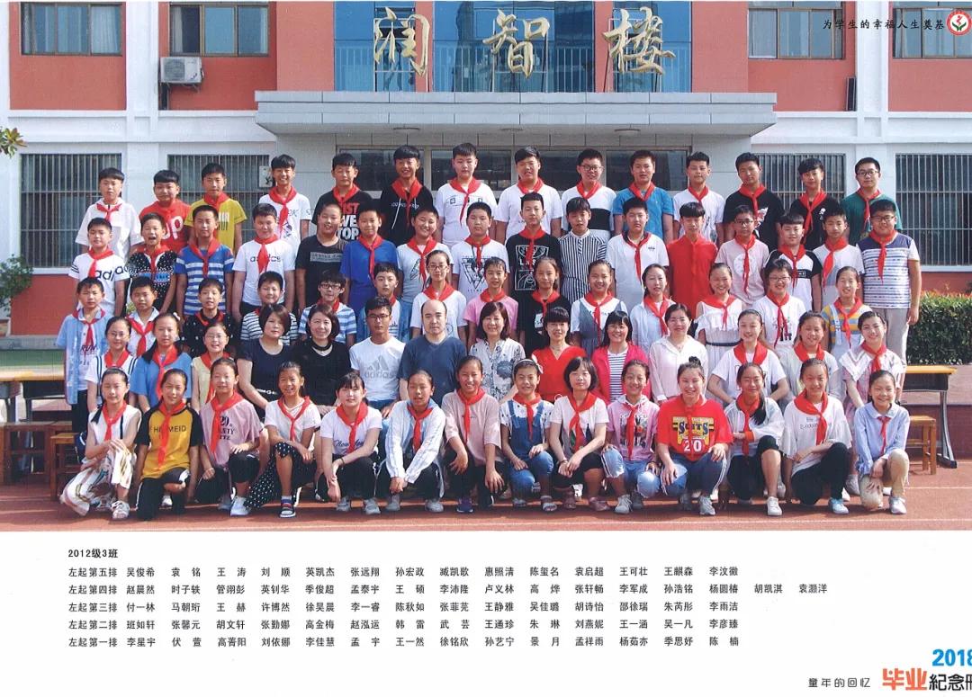 70年代临沭东白旄小学毕业照,历年临沭三小毕业照