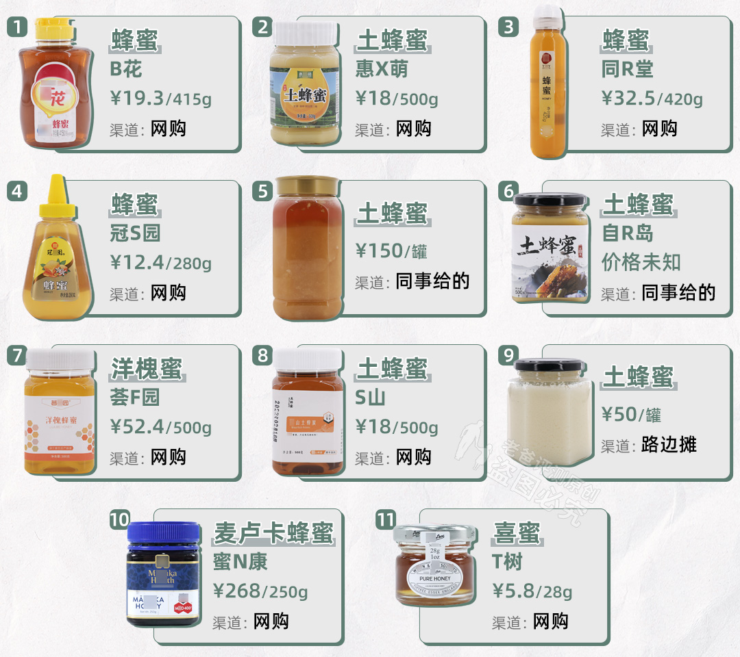 蜂蜜拉丝的是真的还是假的,真蜂蜜拉丝是什么样的