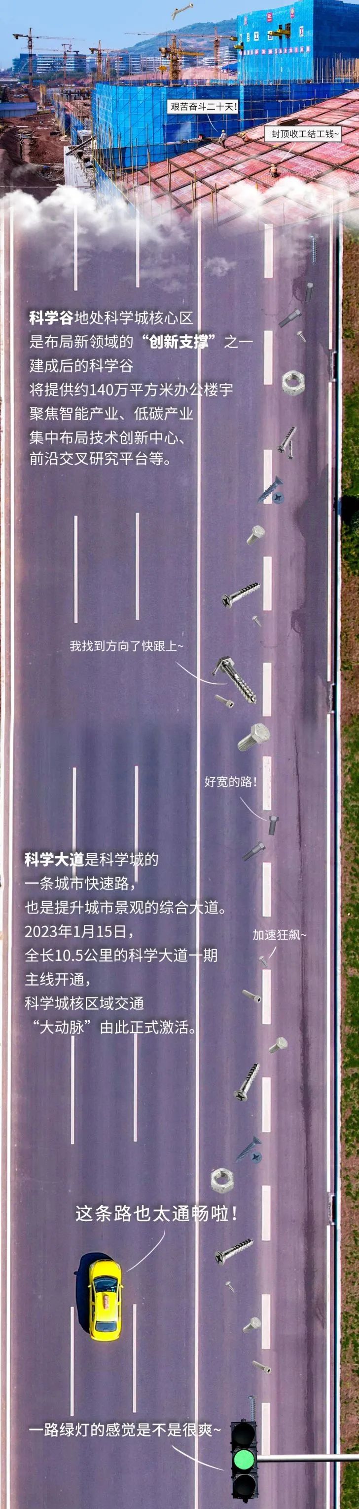 科学城创业补贴,武汉东湖高新大学生创业贷款