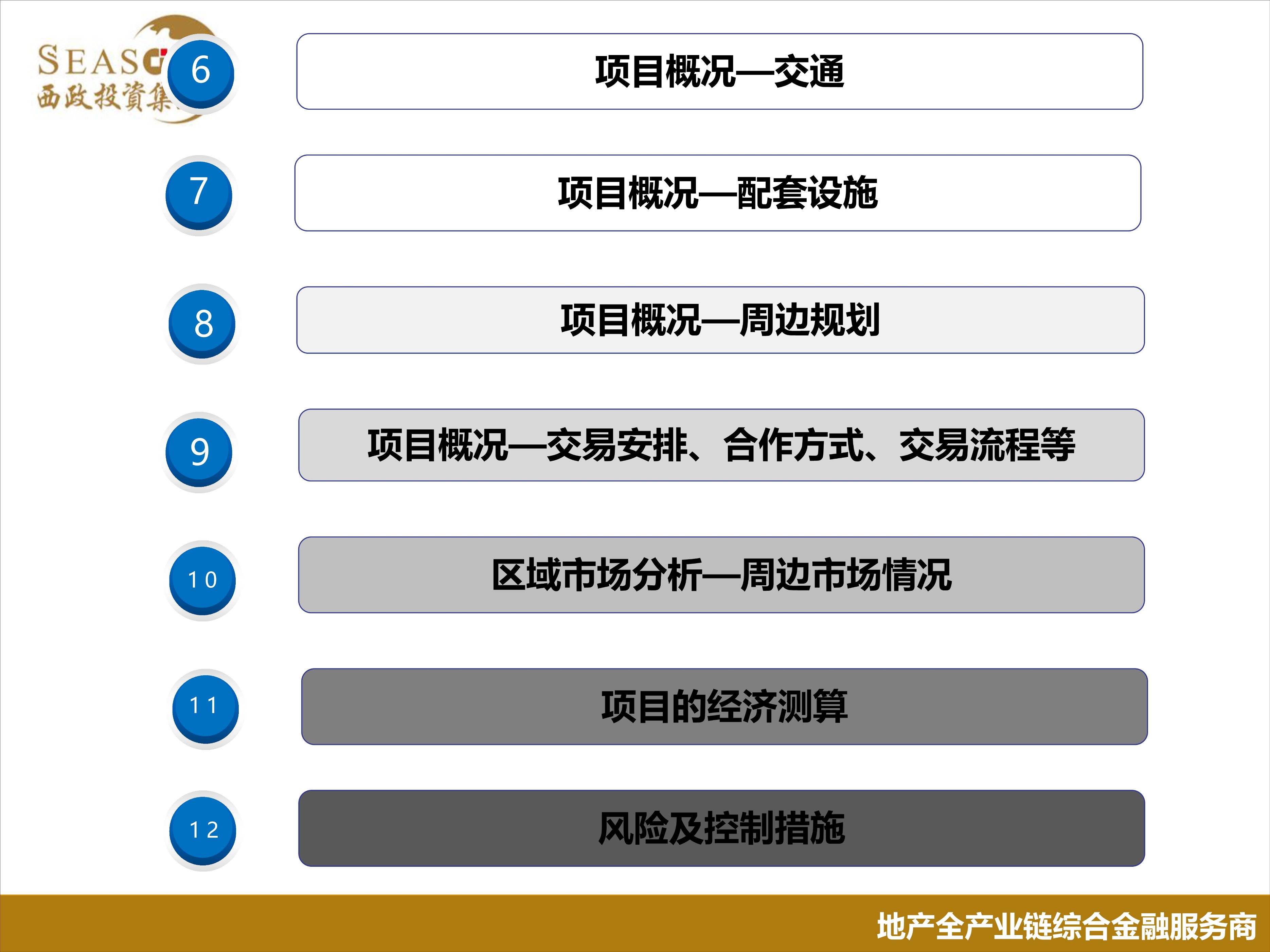 房地产开发项目投资策划分析,房地产开发项目投资估算表