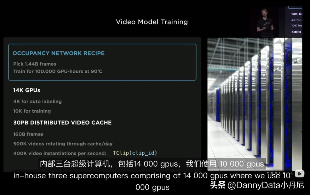 aiday特斯拉2022总结,特斯拉ai机器人