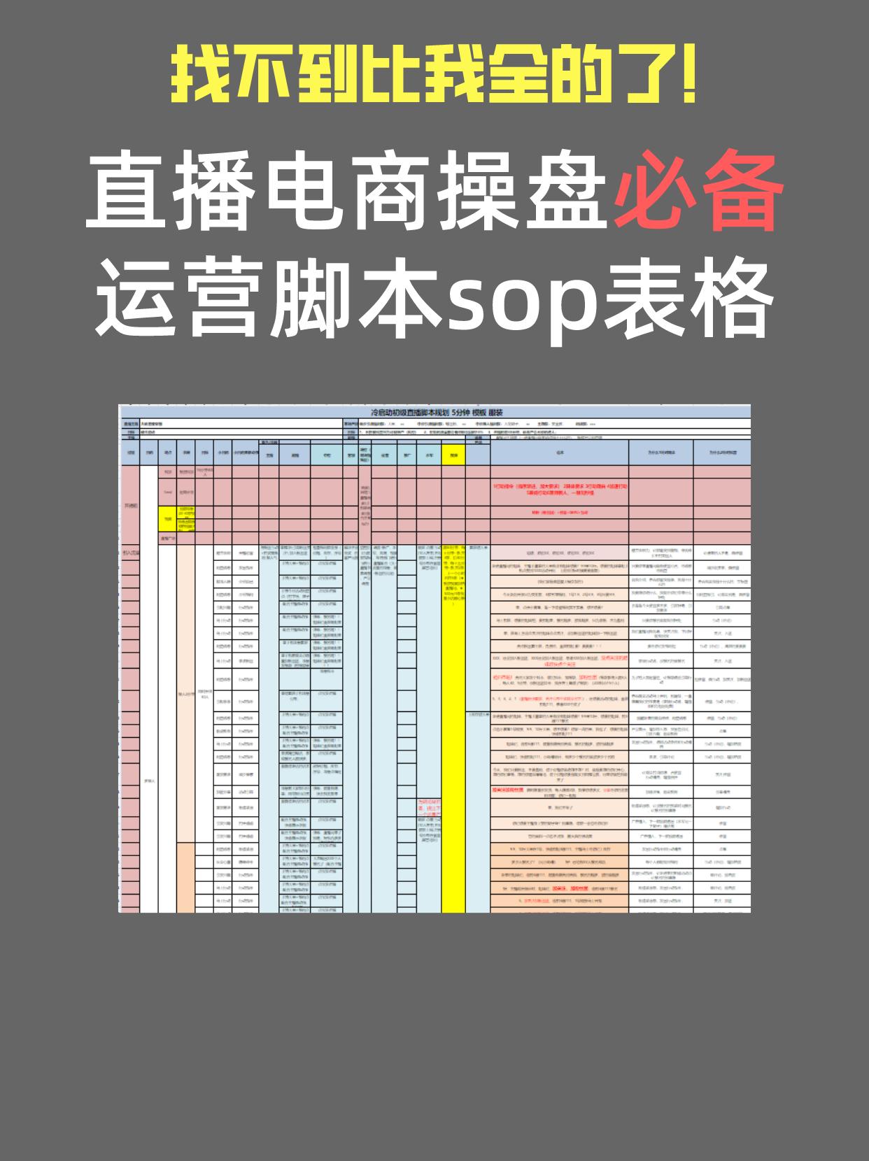 抖音电商新人直播话术大全完整版,电商抖音推广方案模板范文