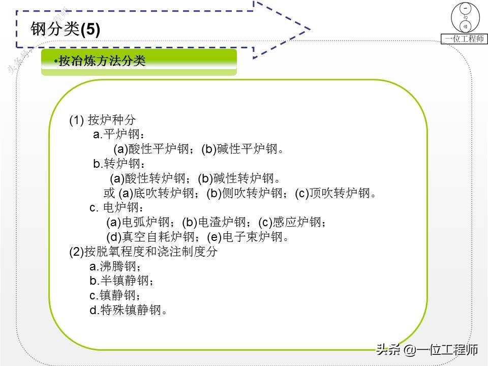 钢分类,钢分类及品种大全