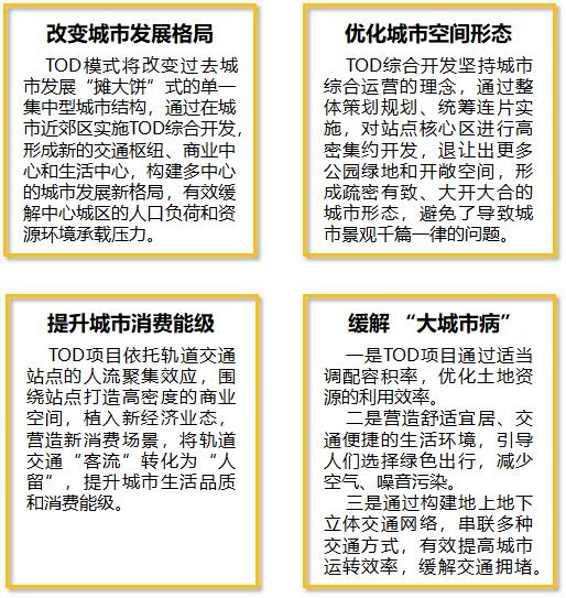 botepc模式的优缺点分析,项目模式epc与abo哪个好