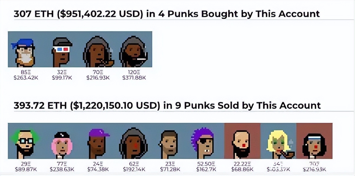 余文乐僵尸片,余文乐破亚洲纪录