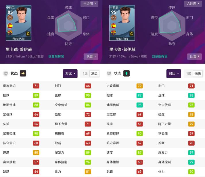 实况潜力铜球推荐,实况足球铜球妖人推荐