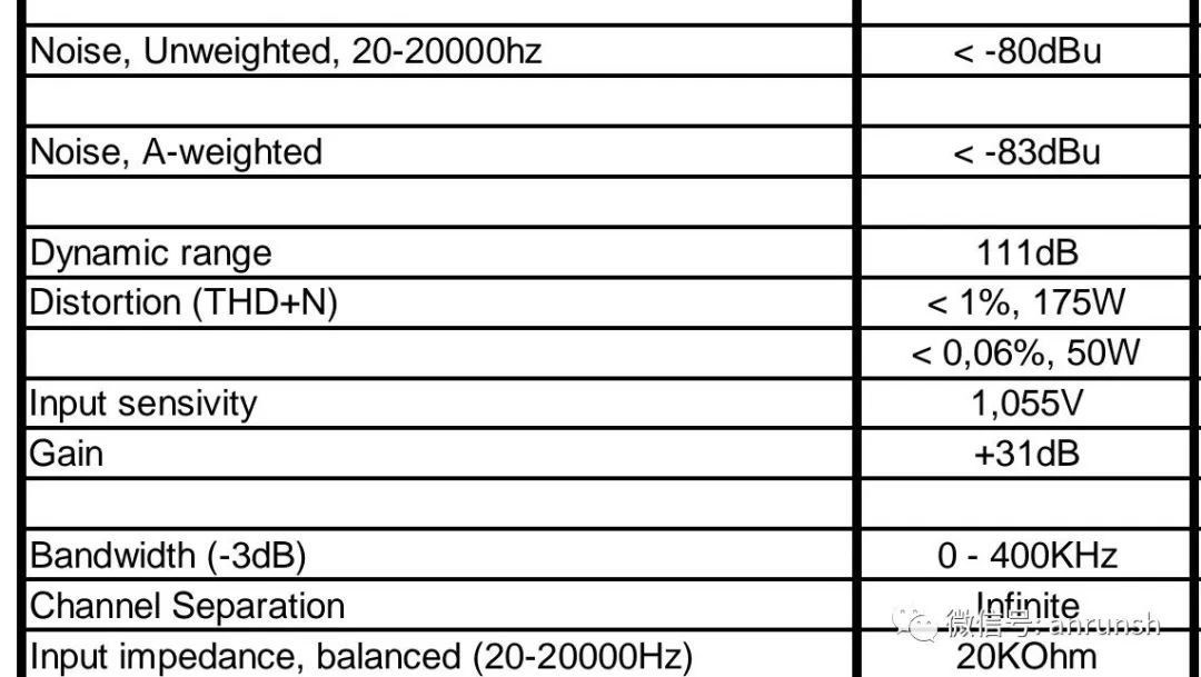 音响音频相关测试设备,音响测试指标和测试方法