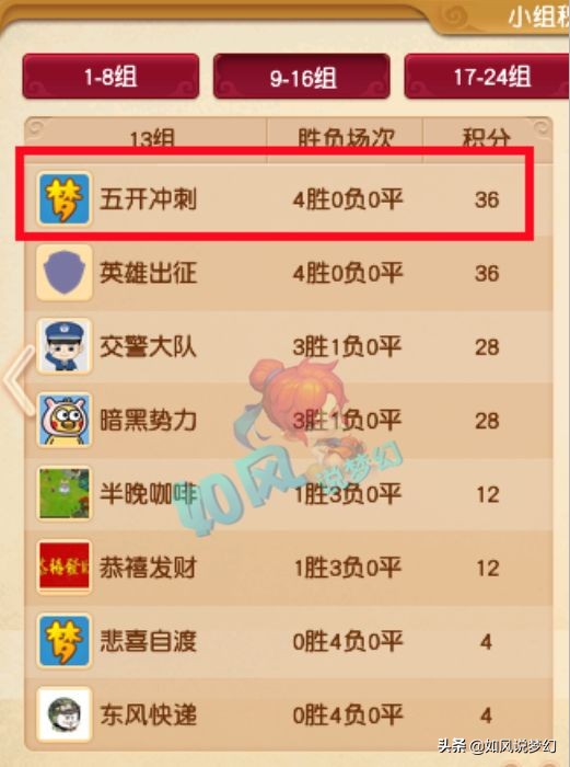 浩文汴梁城之战,梦幻西游浩文服战历程