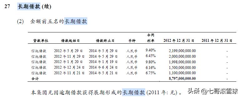 房地产龙头万科股价走势,万科股票000002