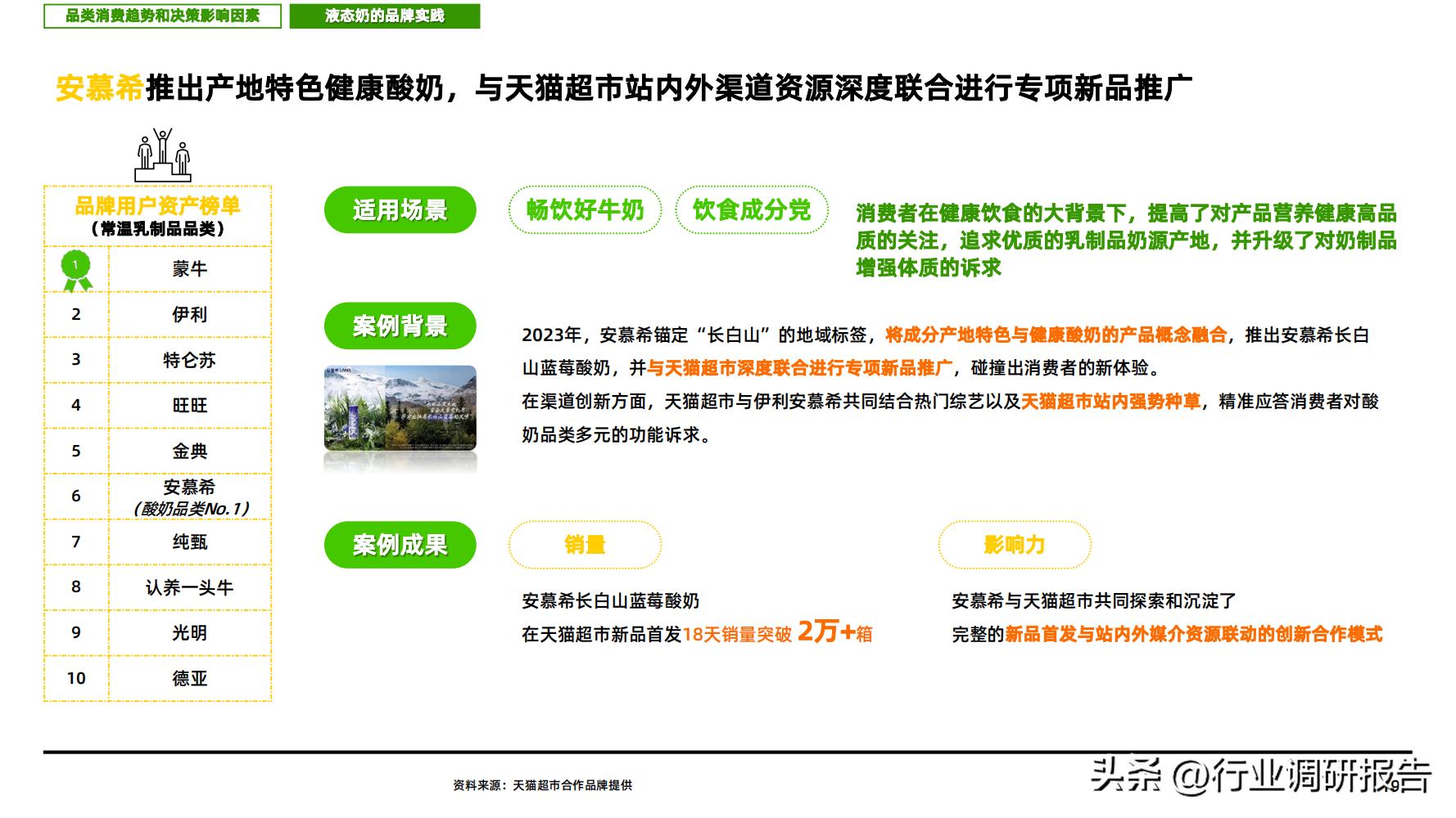 2023消费趋势调查报告,2023消费趋势洞察报告