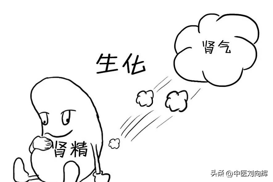 七项日常注意让你安全度过更年期,更年期没那么可怕两种药可以搞定