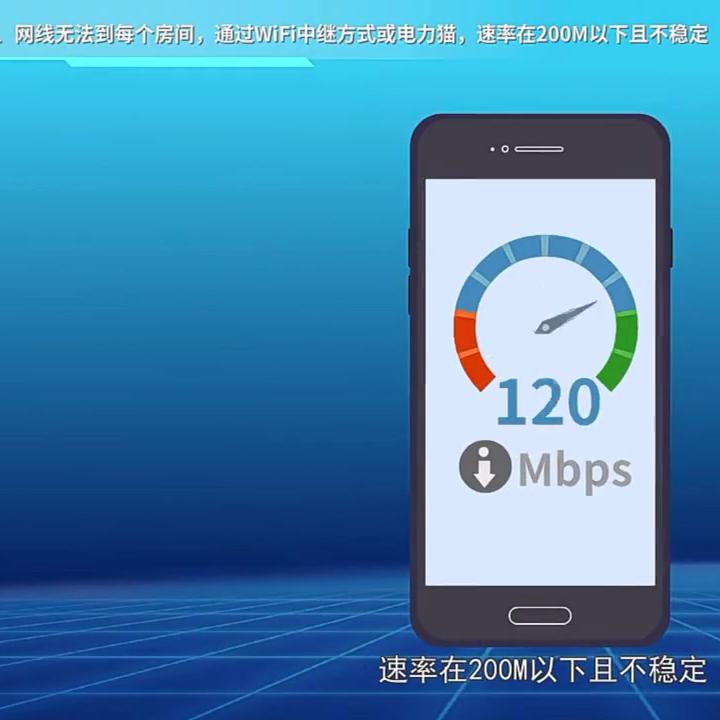 第2集什么是电信高端全网云宽带