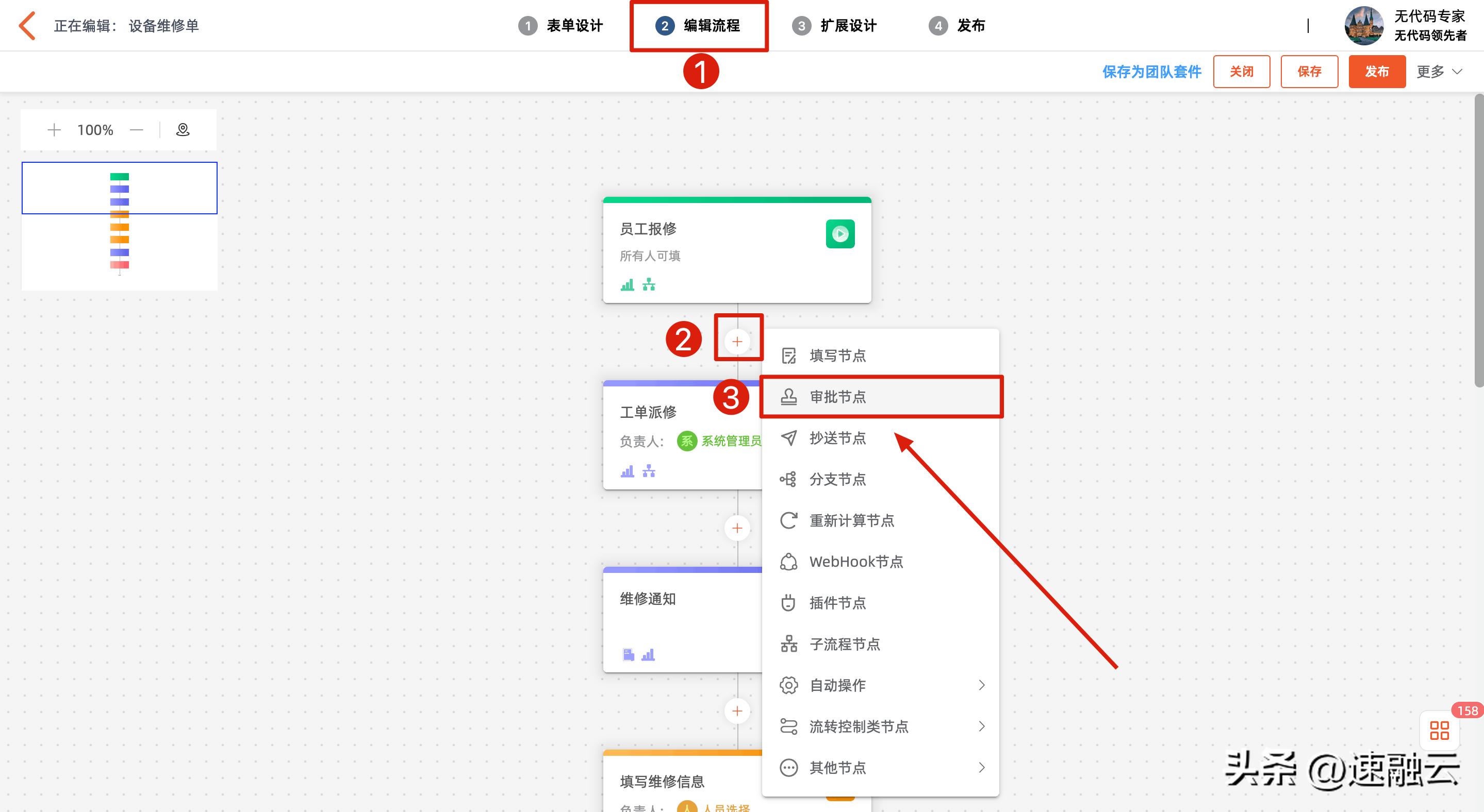 设备维修方案及维修流程,设备维修必须了解设备基本原理