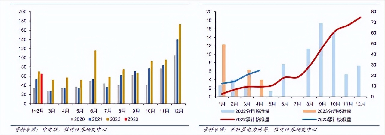 五大发电集团安徽,安徽省发电建设集团有限公司