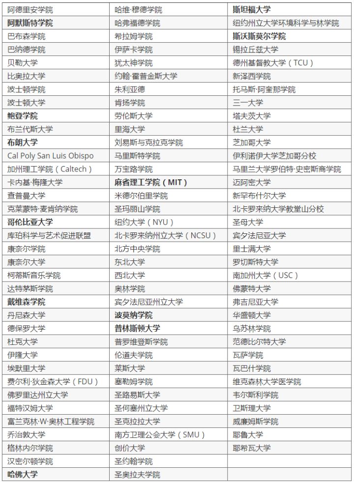 姹囩巼鐣欏,姹囩巼7