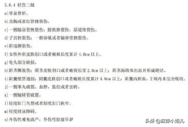 唐山被打女子鉴定为轻伤啥叫轻伤,唐山打人事件女孩是轻伤几级