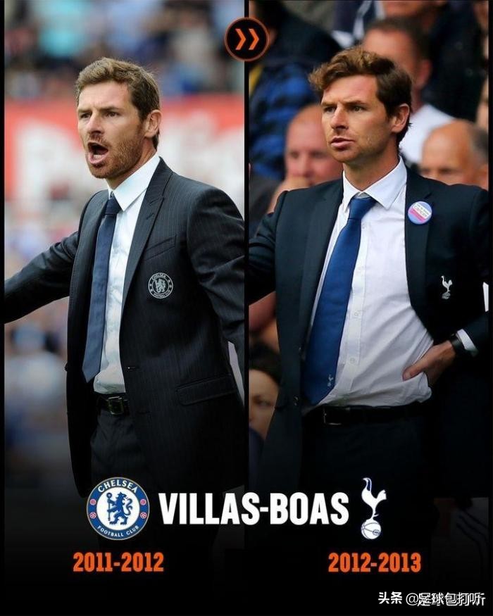 第三次执教切尔西,21世纪切尔西最佳11人