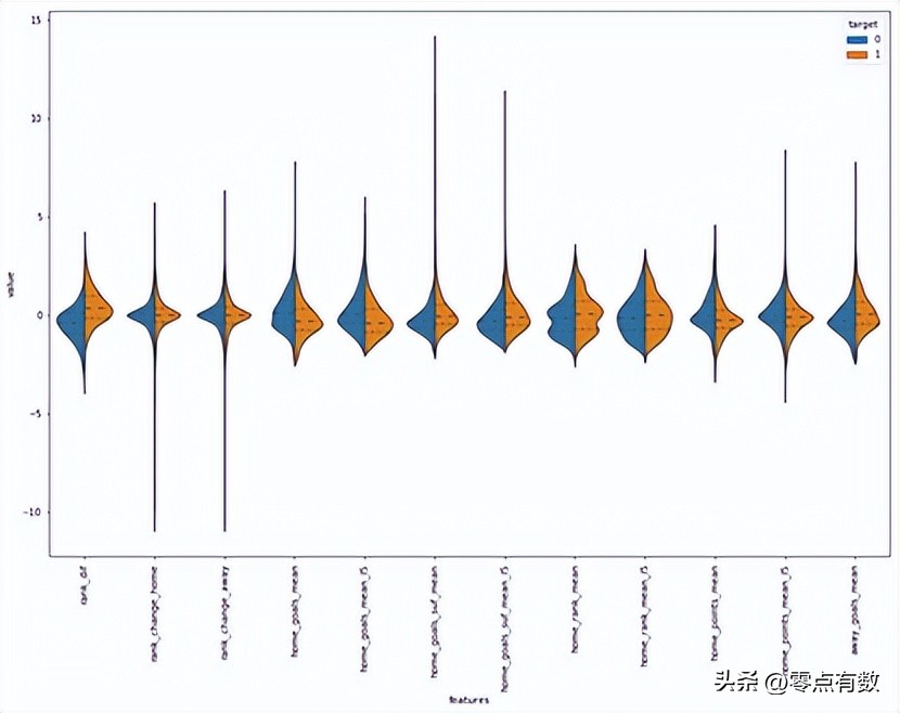 世界杯巅峰决战,世界杯史上十大巅峰对决
