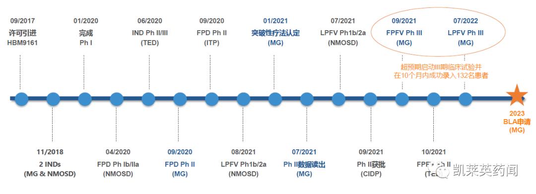 tcr免疫治疗最新进展,100多种自身免疫疾病